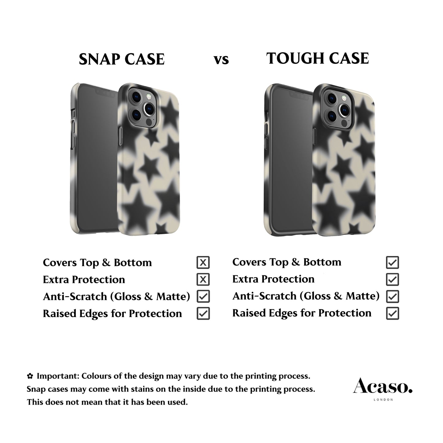 Blurry Black Stars Phone Case