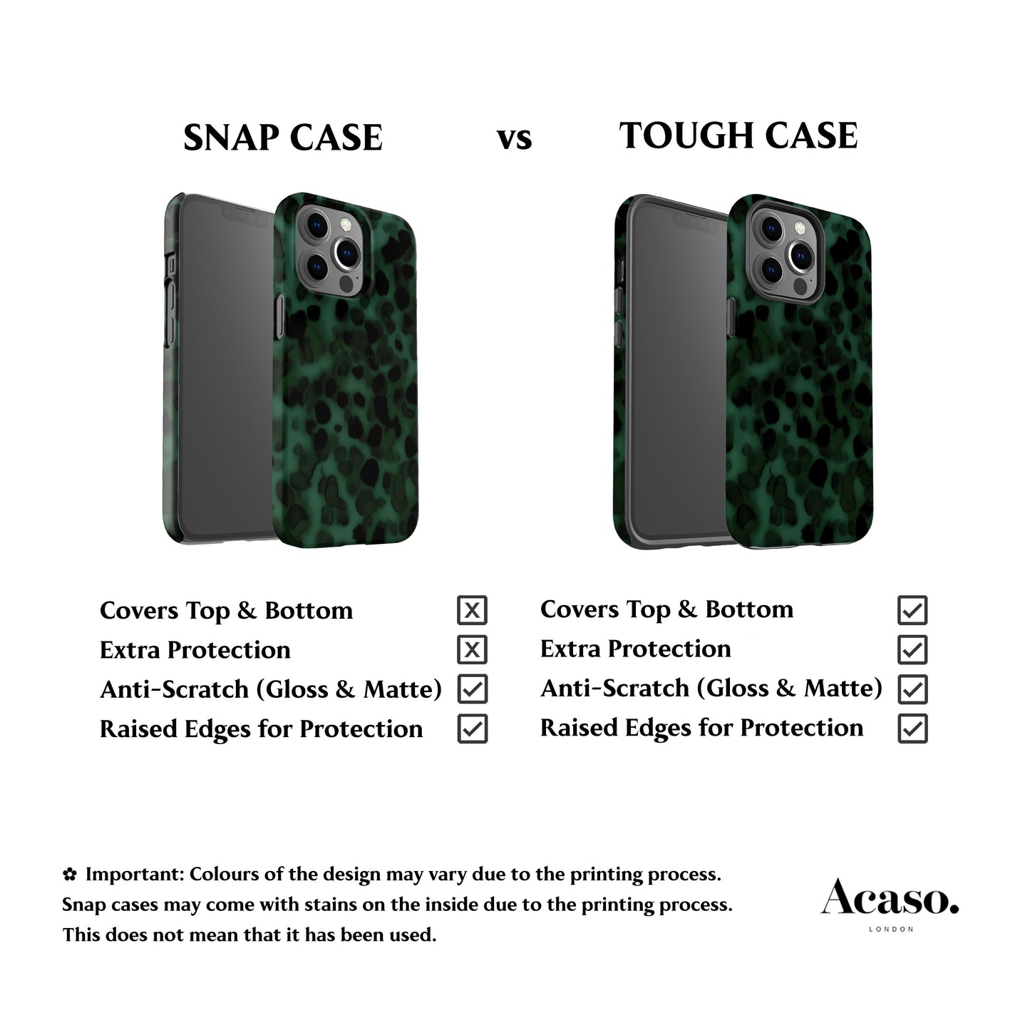 Dark Green Tortoise Phone Case