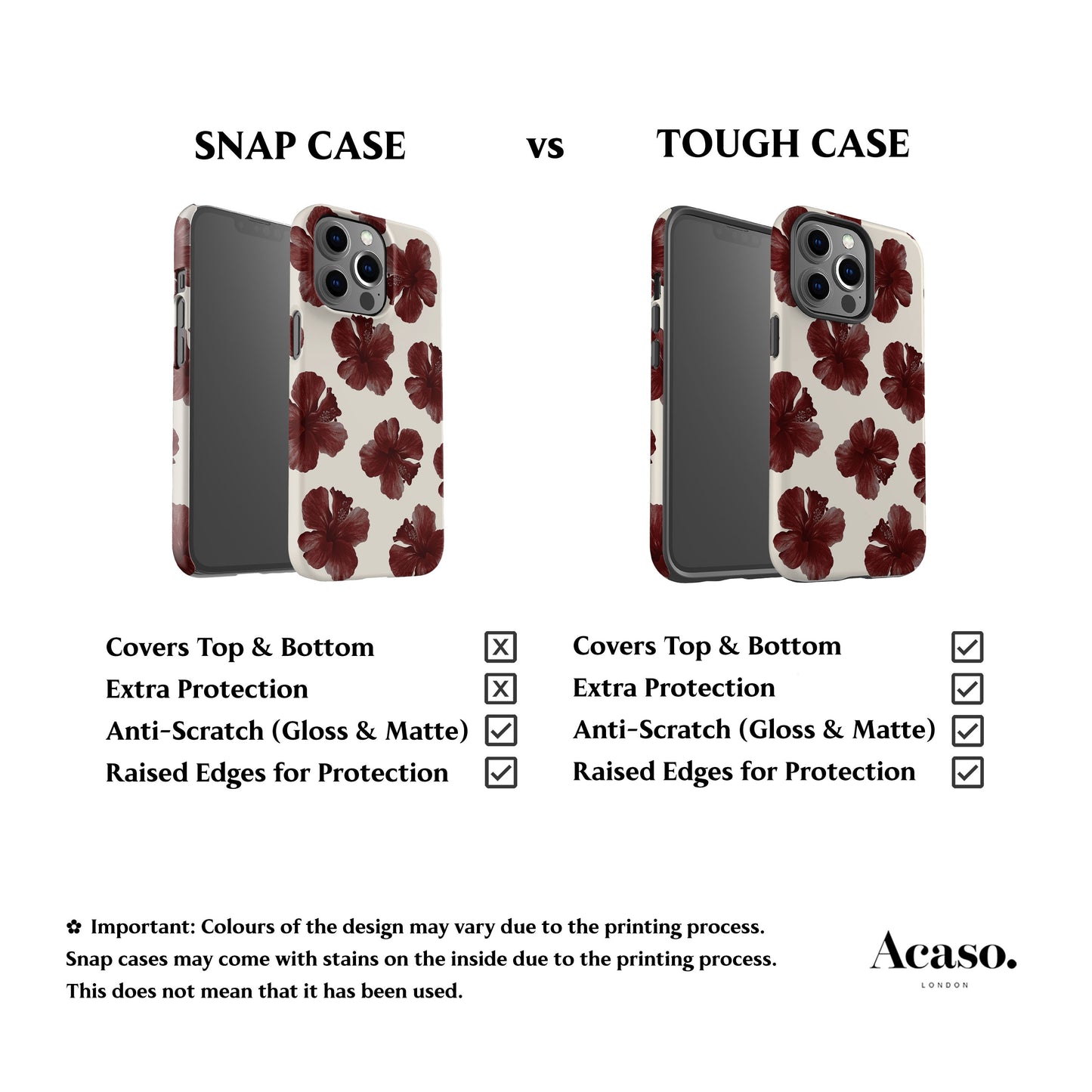 Hibiscus Cream Phone Case