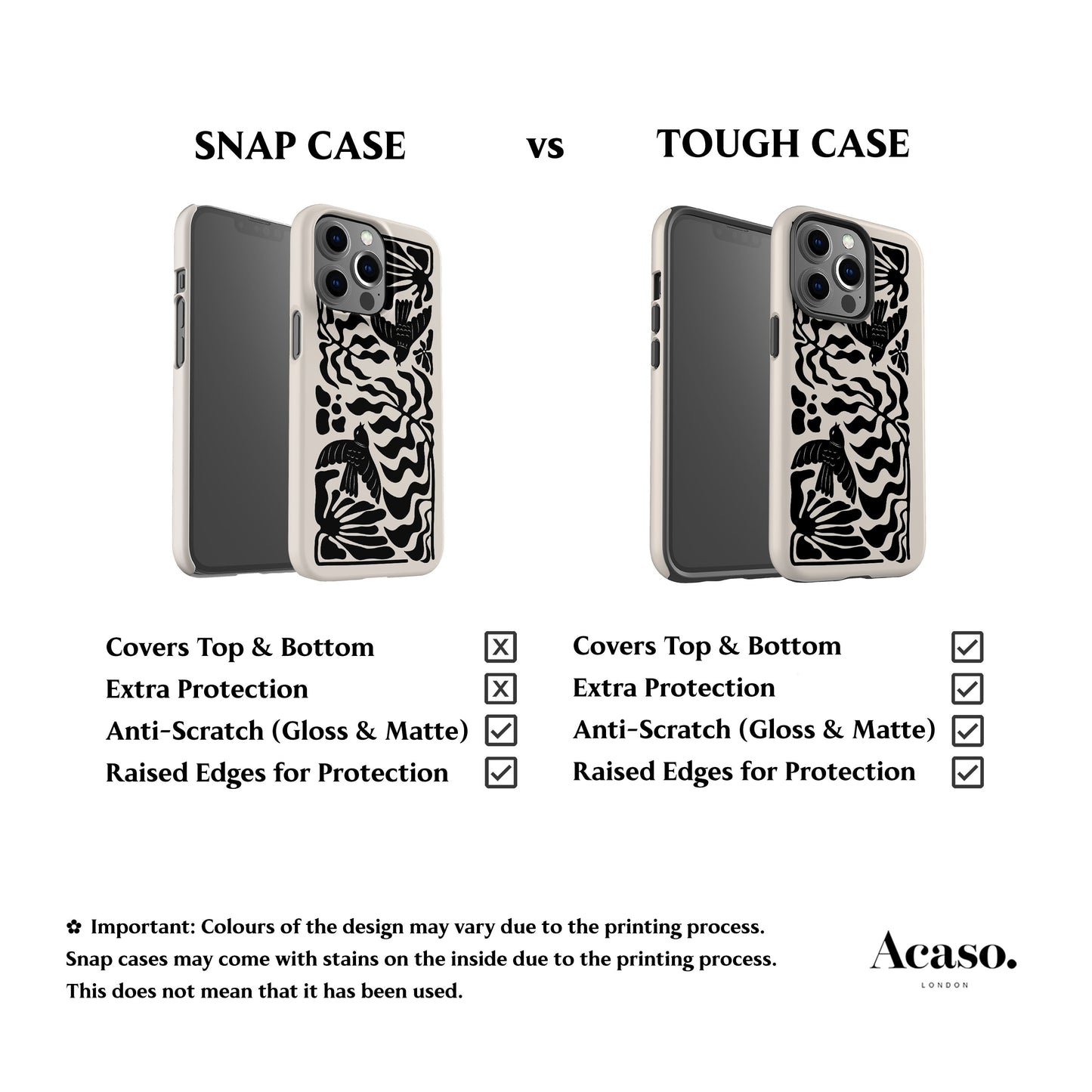 Swallows Cream Phone Case