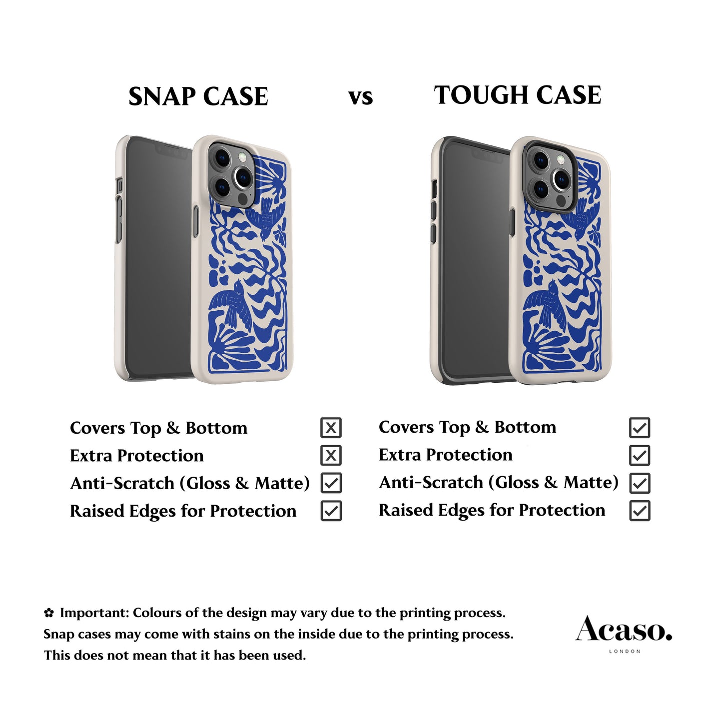 Swallows Blue Phone Case