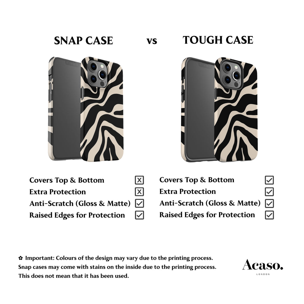 Zebra Print Phone Case