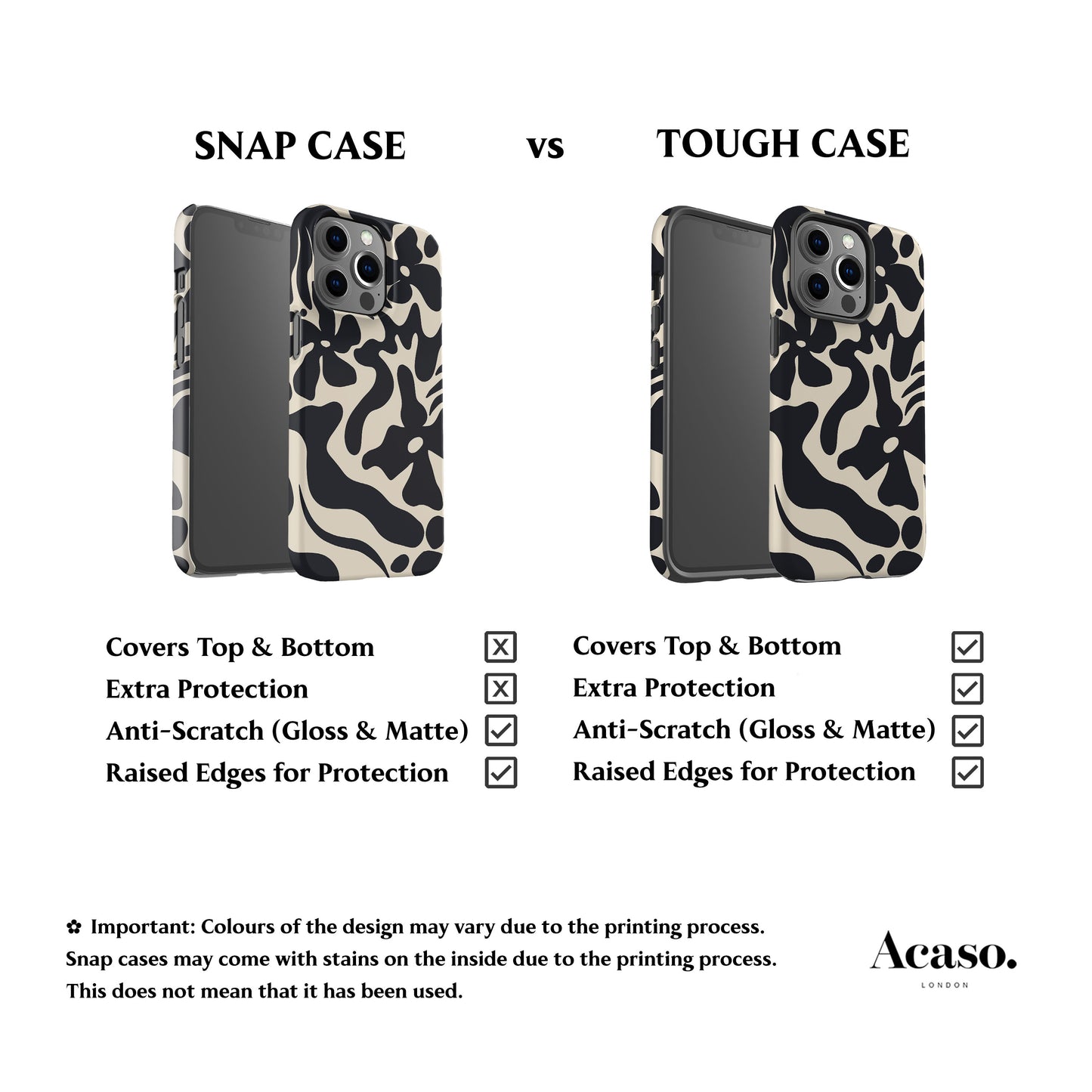 Abstract Floral Phone Case