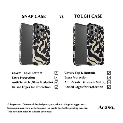 Abstract Floral Phone Case