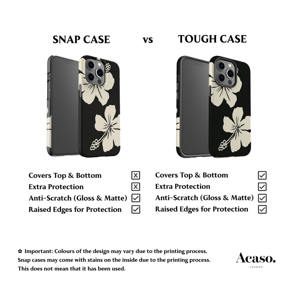 Bali Flowers Black Phone Case