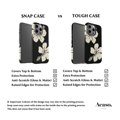 Bali Flowers Black Phone Case