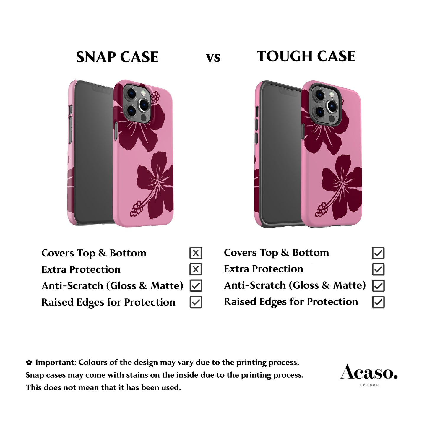 Bali Flowers Pink Phone Case