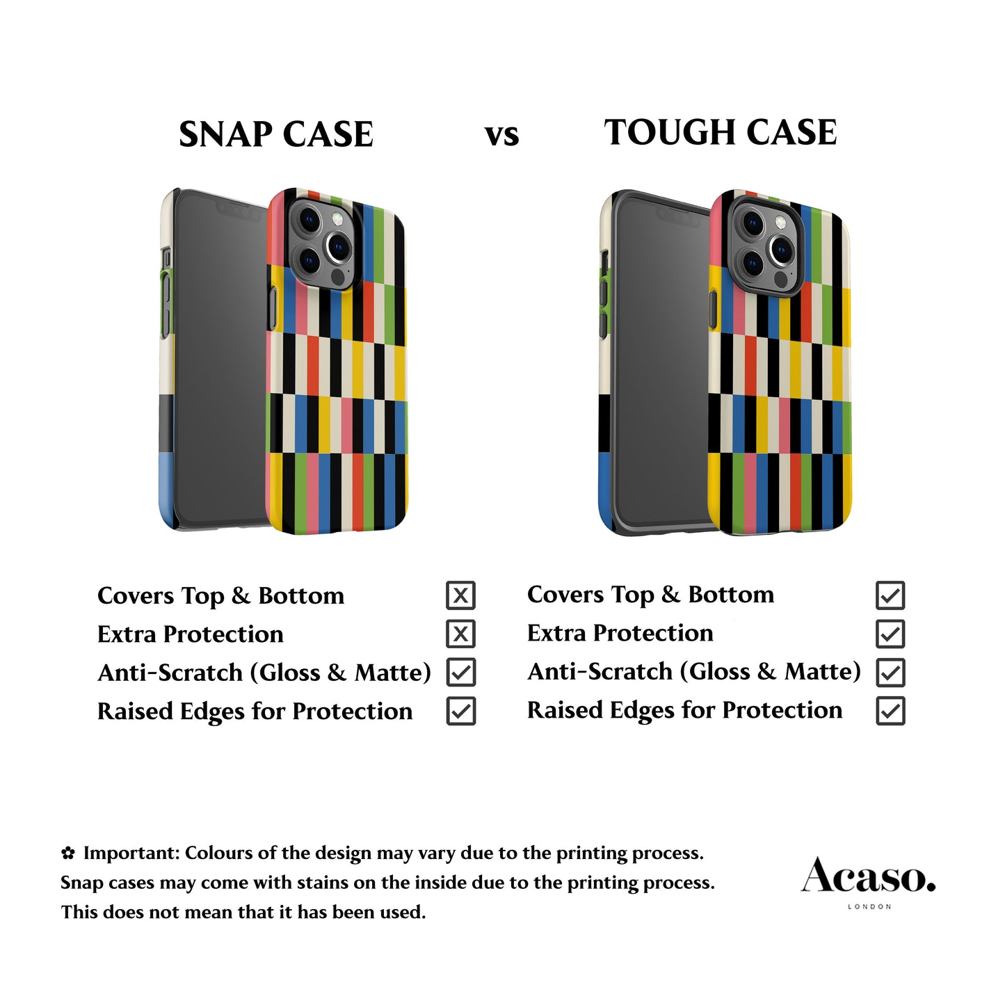 Bauhaus Stripes Phone Case