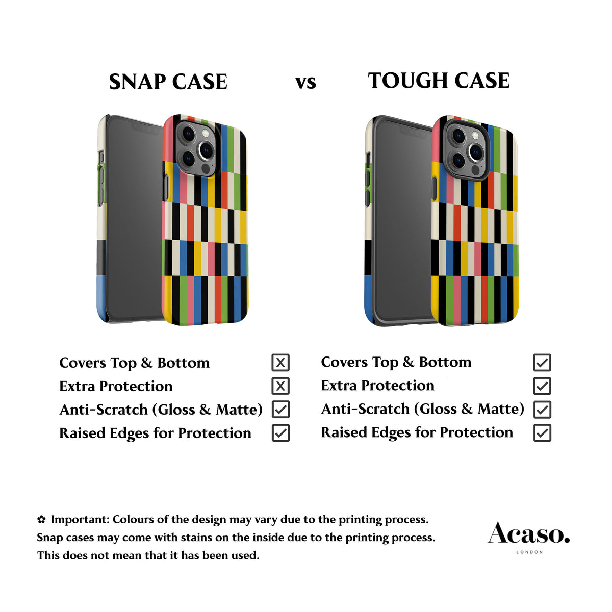 Bauhaus Stripes Phone Case