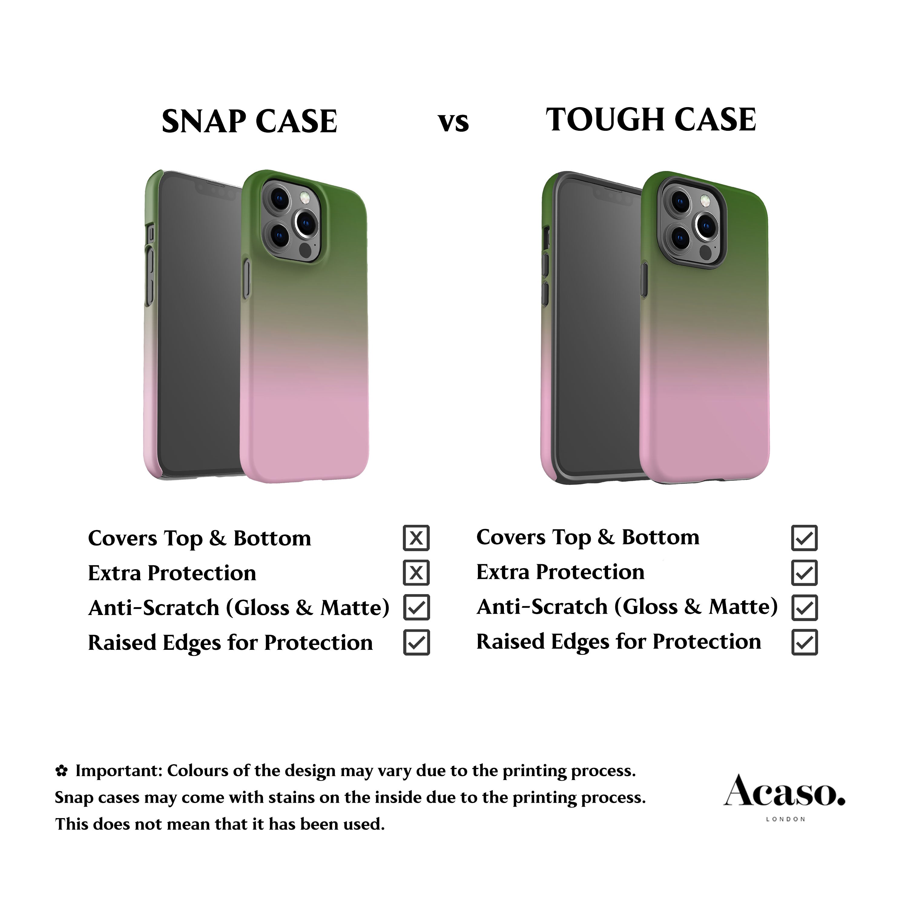 Strawberry Matcha Gradient Phone Case