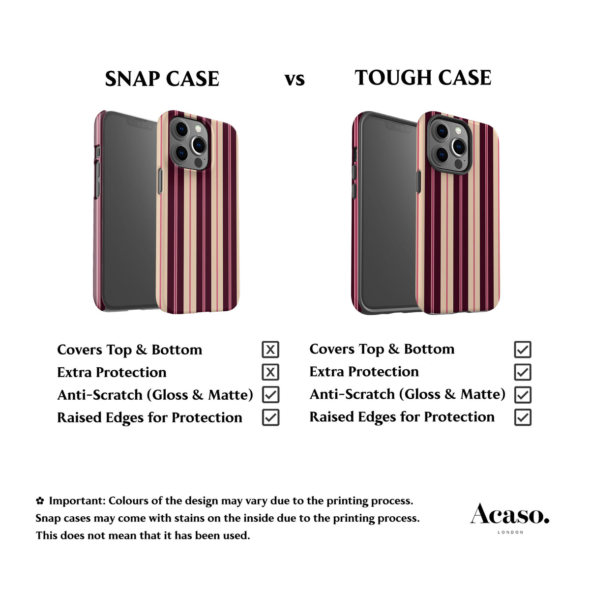 Berry Stripes Phone Case