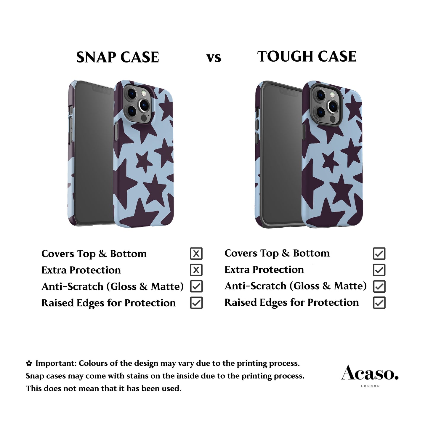 Blueberry Big Stars Phone Case