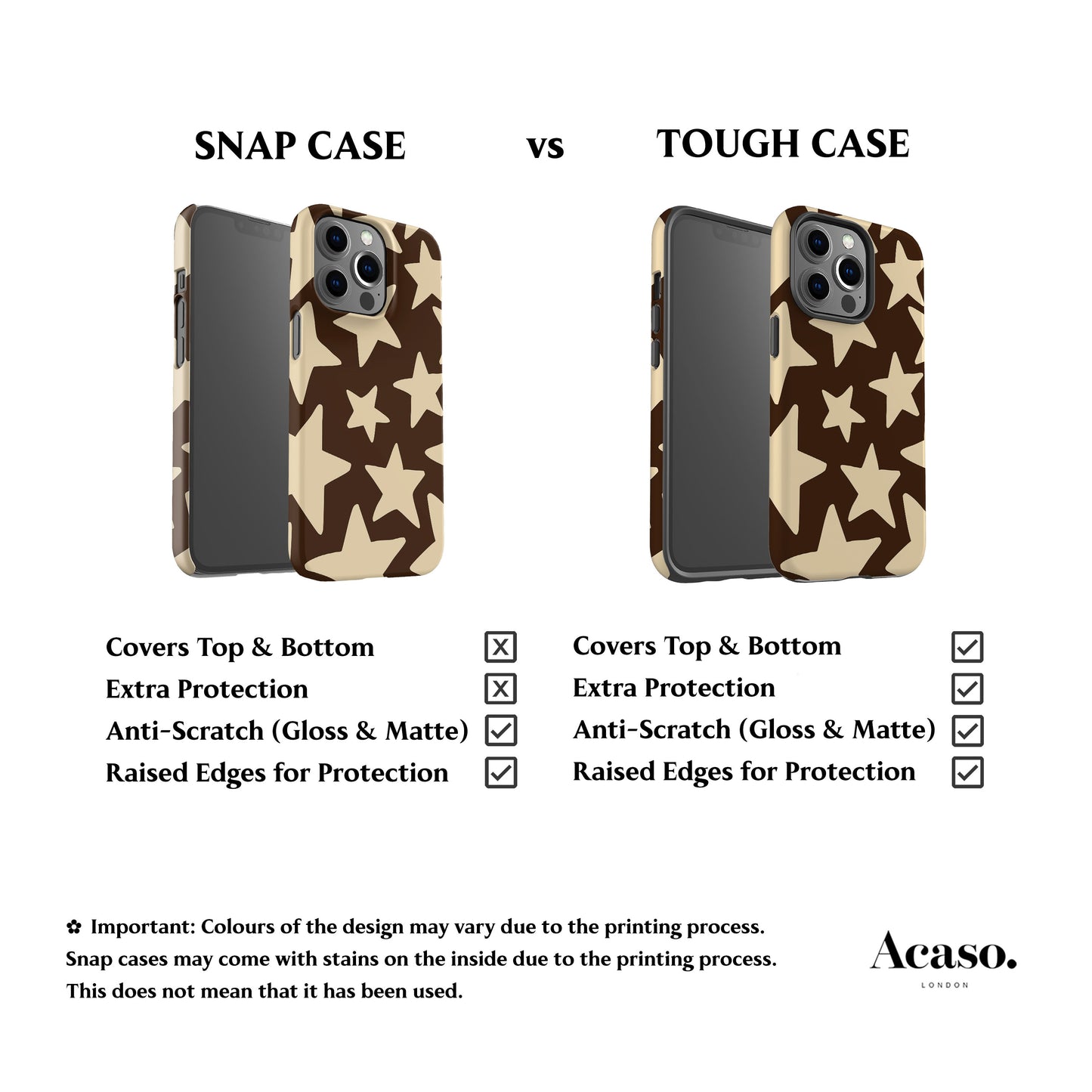 Cocoa Cream Big Stars Phone Case