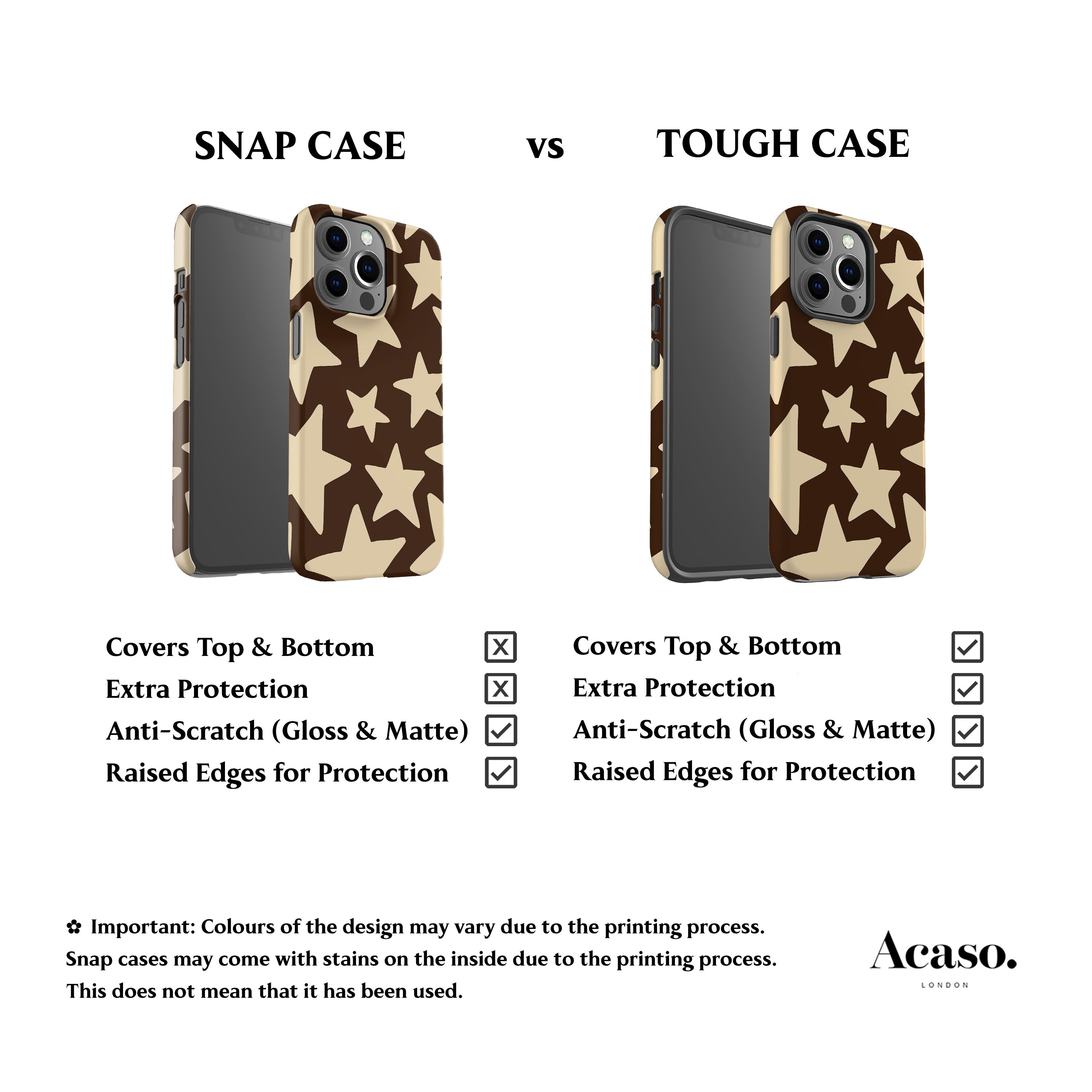 Cocoa Cream Big Stars Phone Case