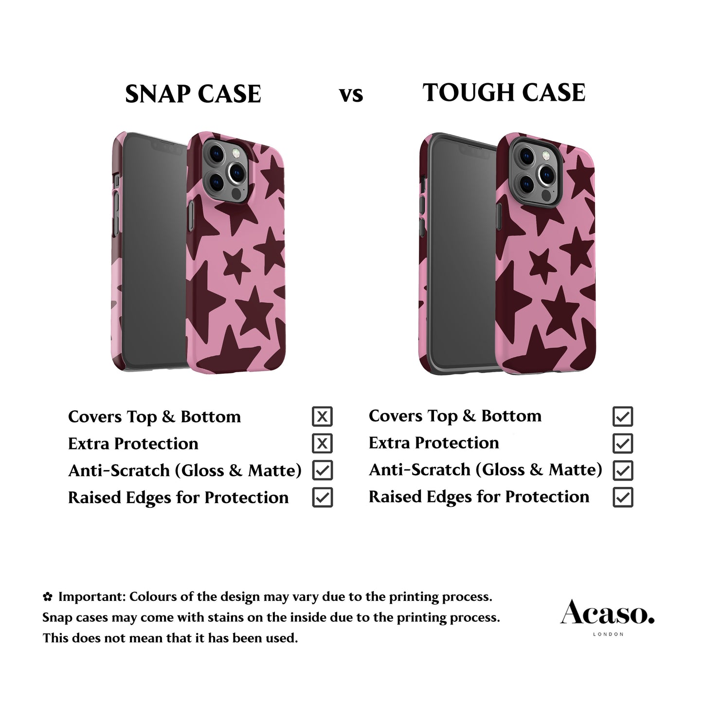 Pink Plum Big Stars Phone Case