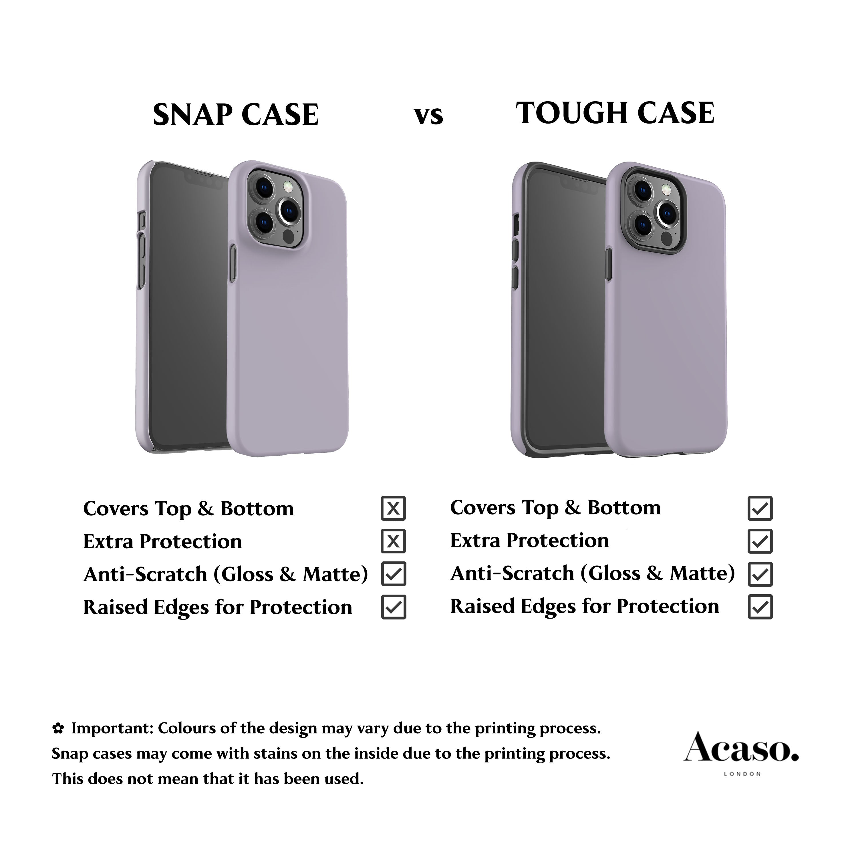Solid Lavender Lilac Phone Case