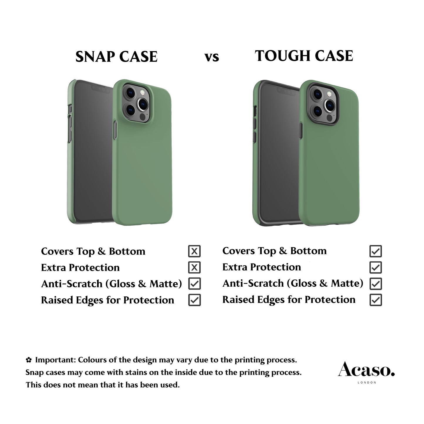 Solid Mineral Green Phone Case