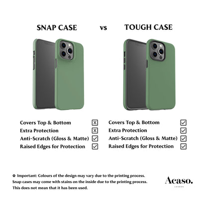Solid Mineral Green Phone Case