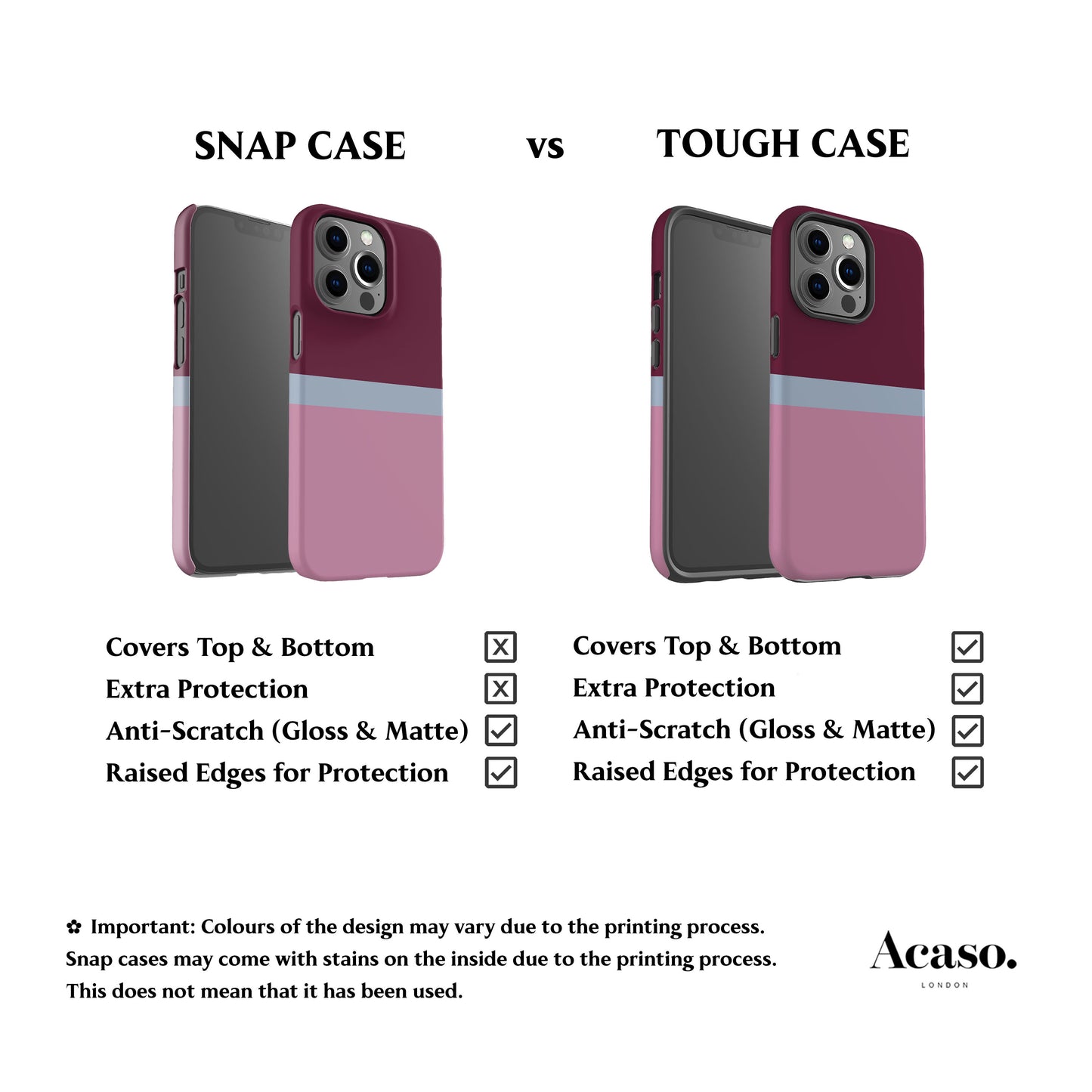 Scandi Plum Block Color Phone Case
