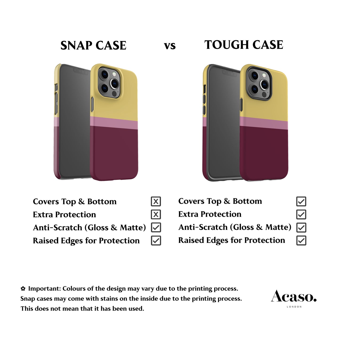 Scandi Yellow Block Color Phone Case