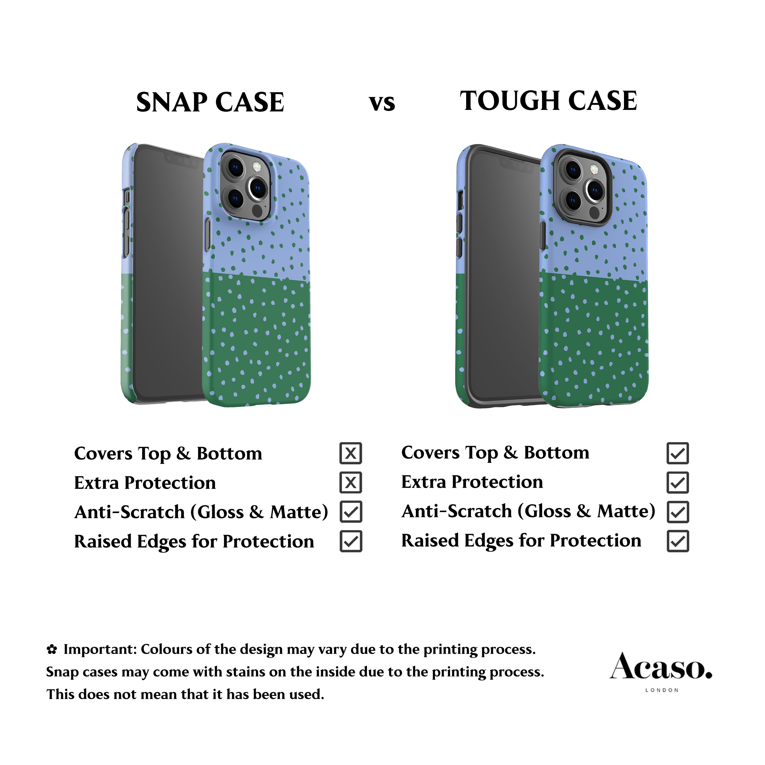 Blue Green Mini Polka Dots Phone Case
