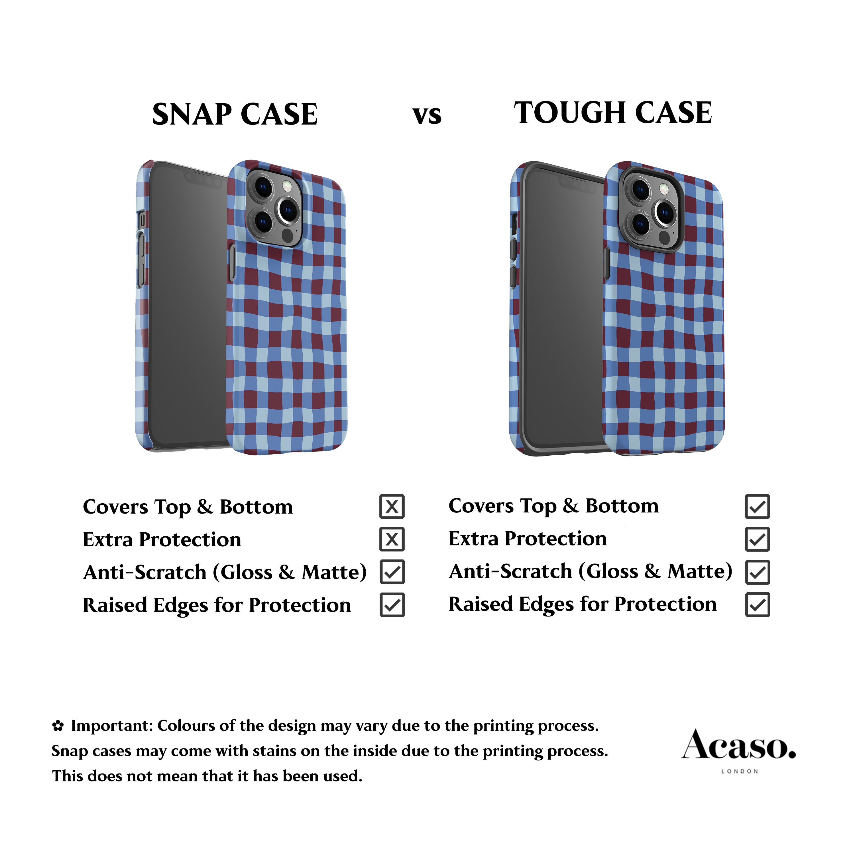 Blue Maroon Plaid Phone Case