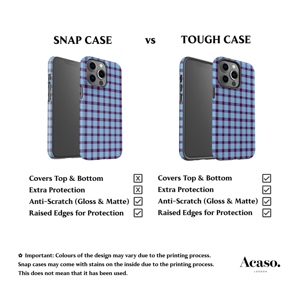 Retro Blue Plaid Phone Case