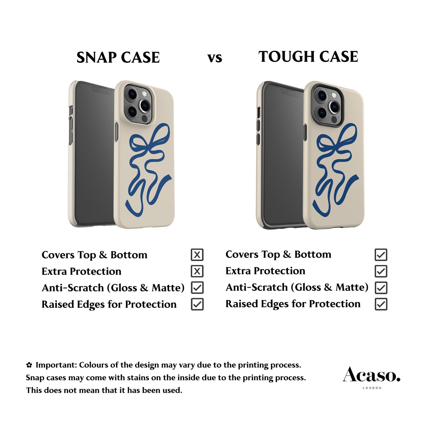 Blue Ribbon Phone Case