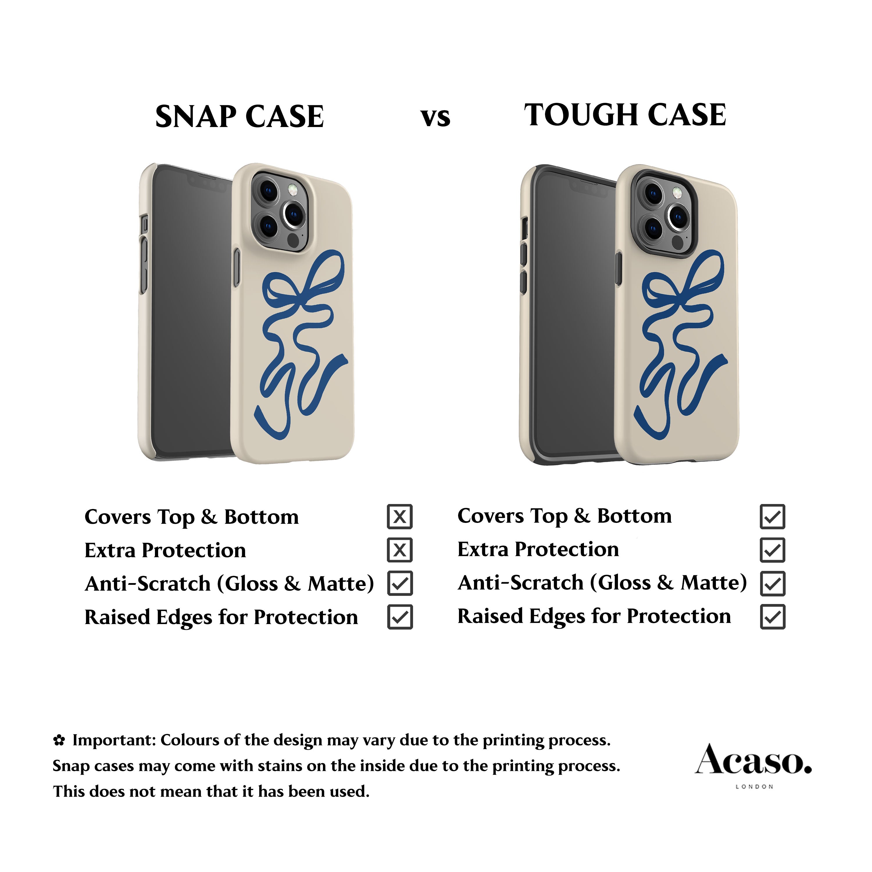 Blue Ribbon Phone Case