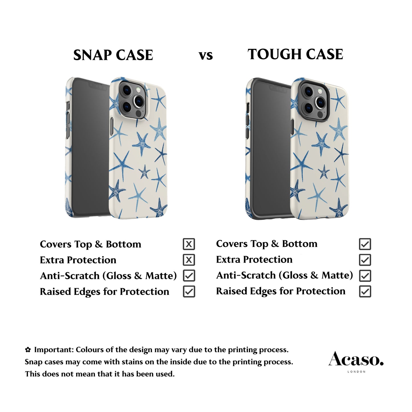 Deep Blue Starfish Phone Case