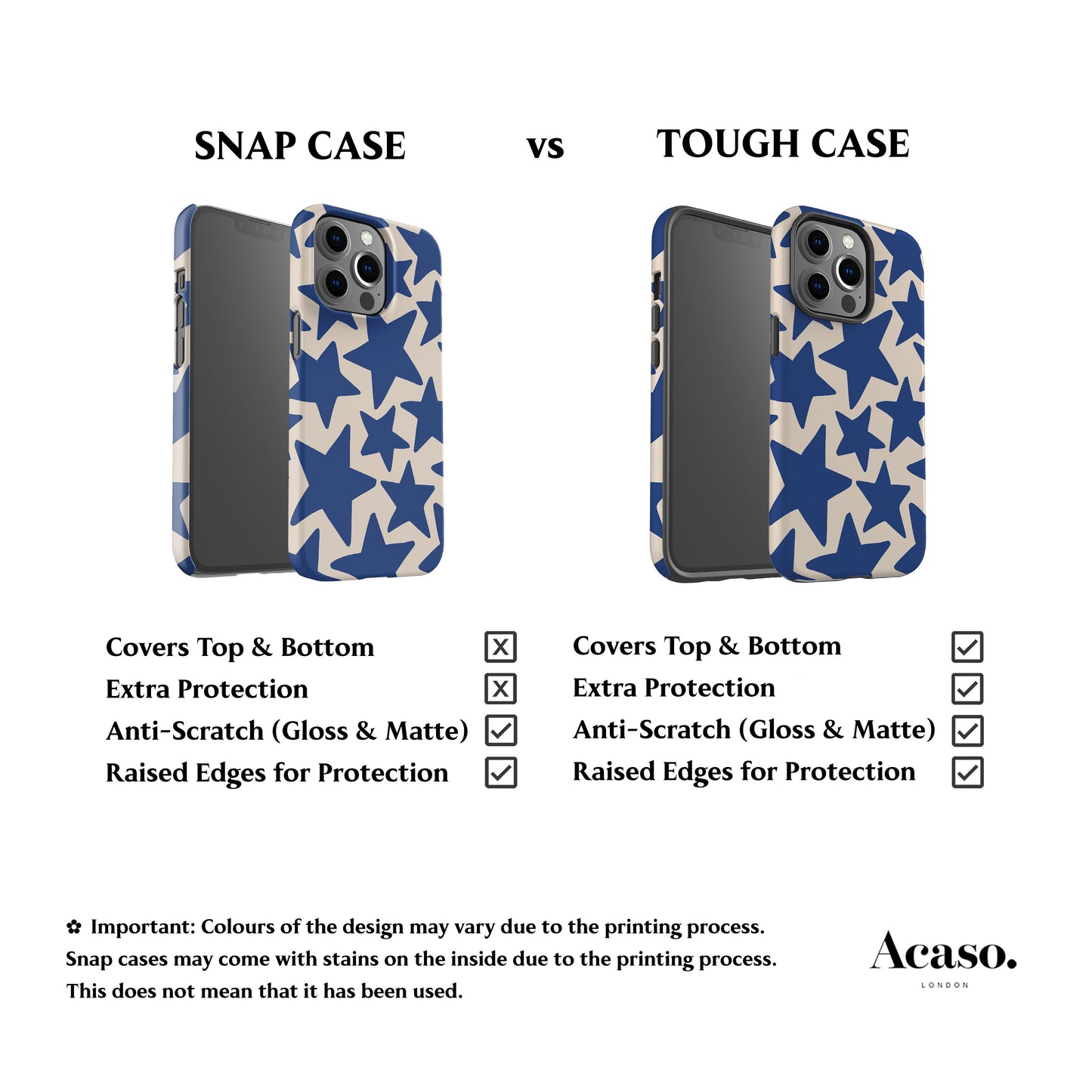 Wonky Stars Blue Phone Case