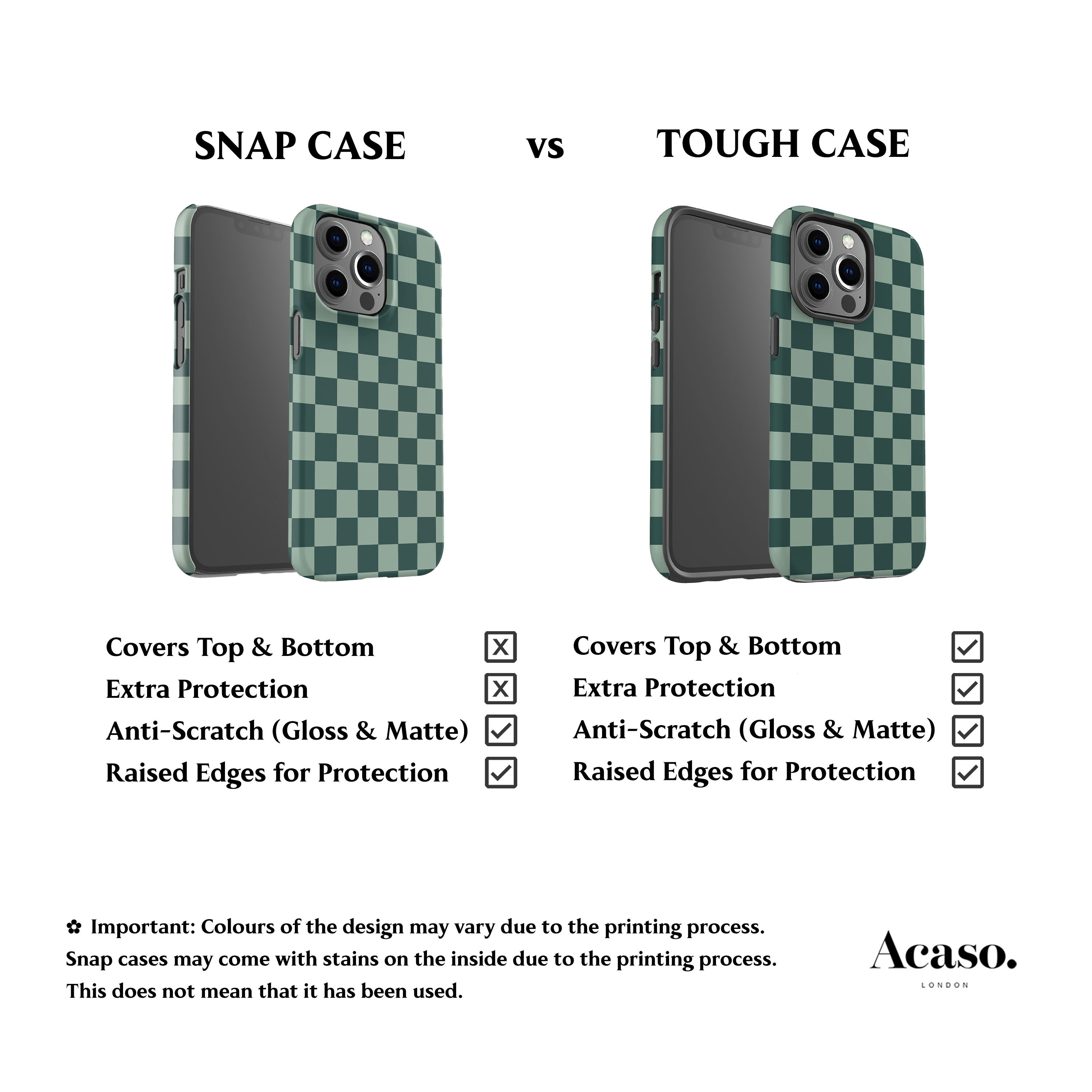 Blue Teal Checkered Phone Case