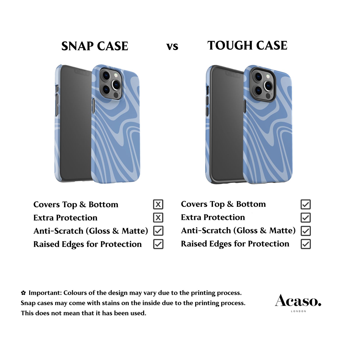 Blue Waves Phone Case