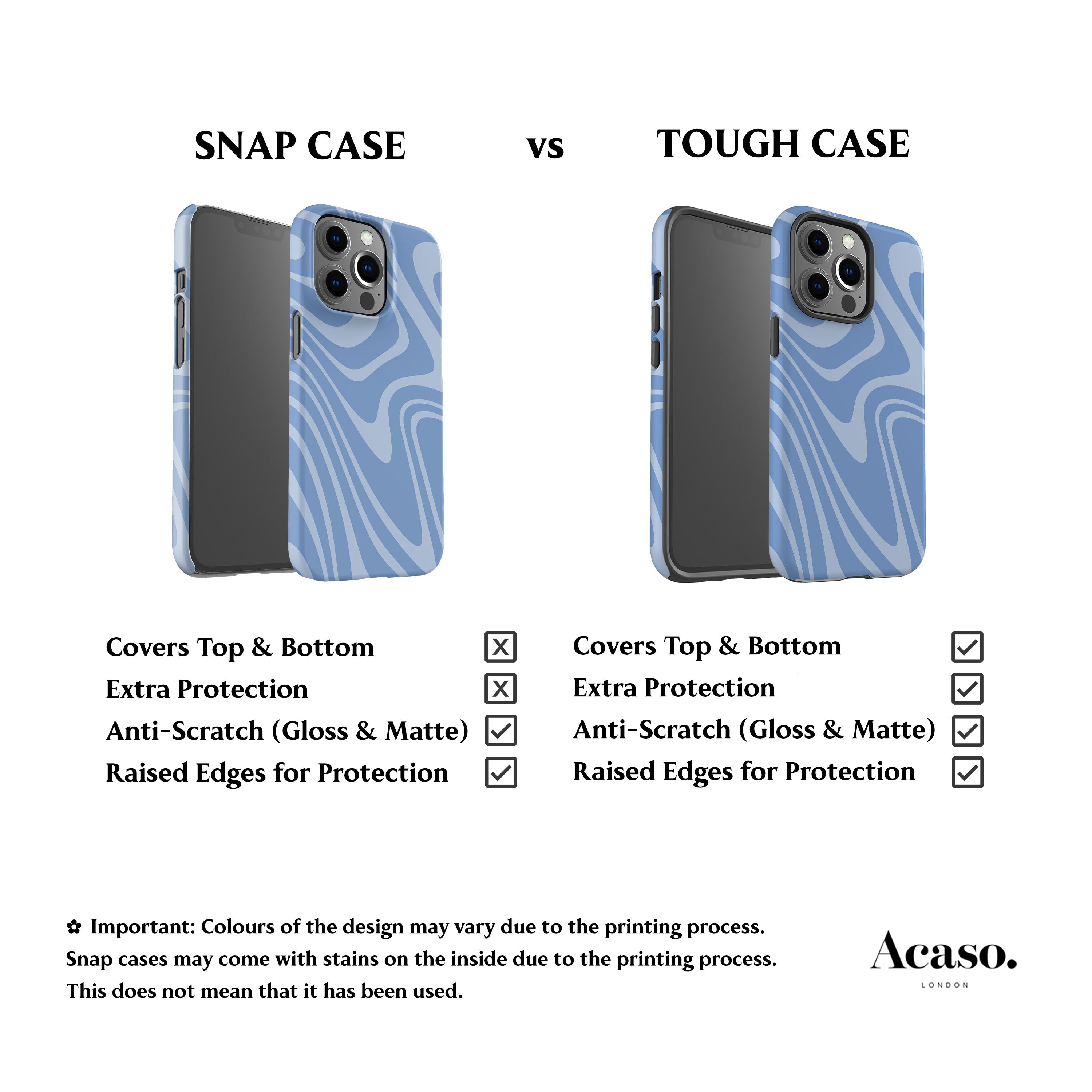Blue Waves Phone Case