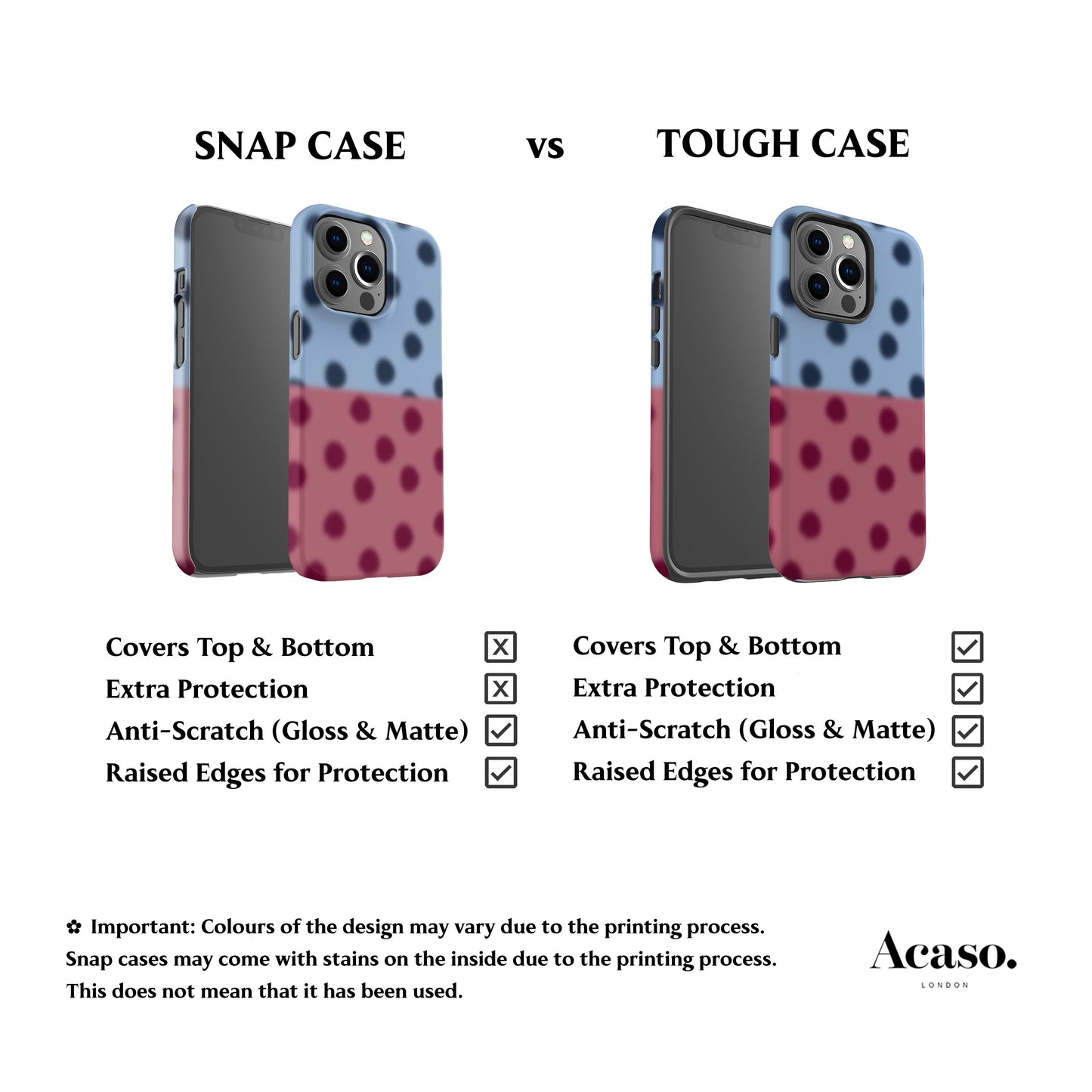 Blurry Blue Polka Dots Phone Case