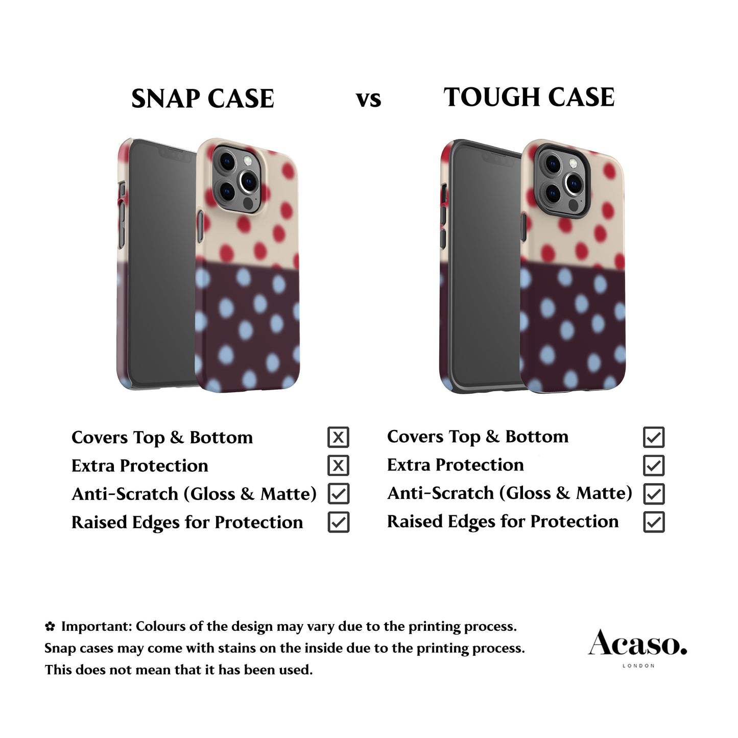 Blurry Plum Polka Dots Phone Case