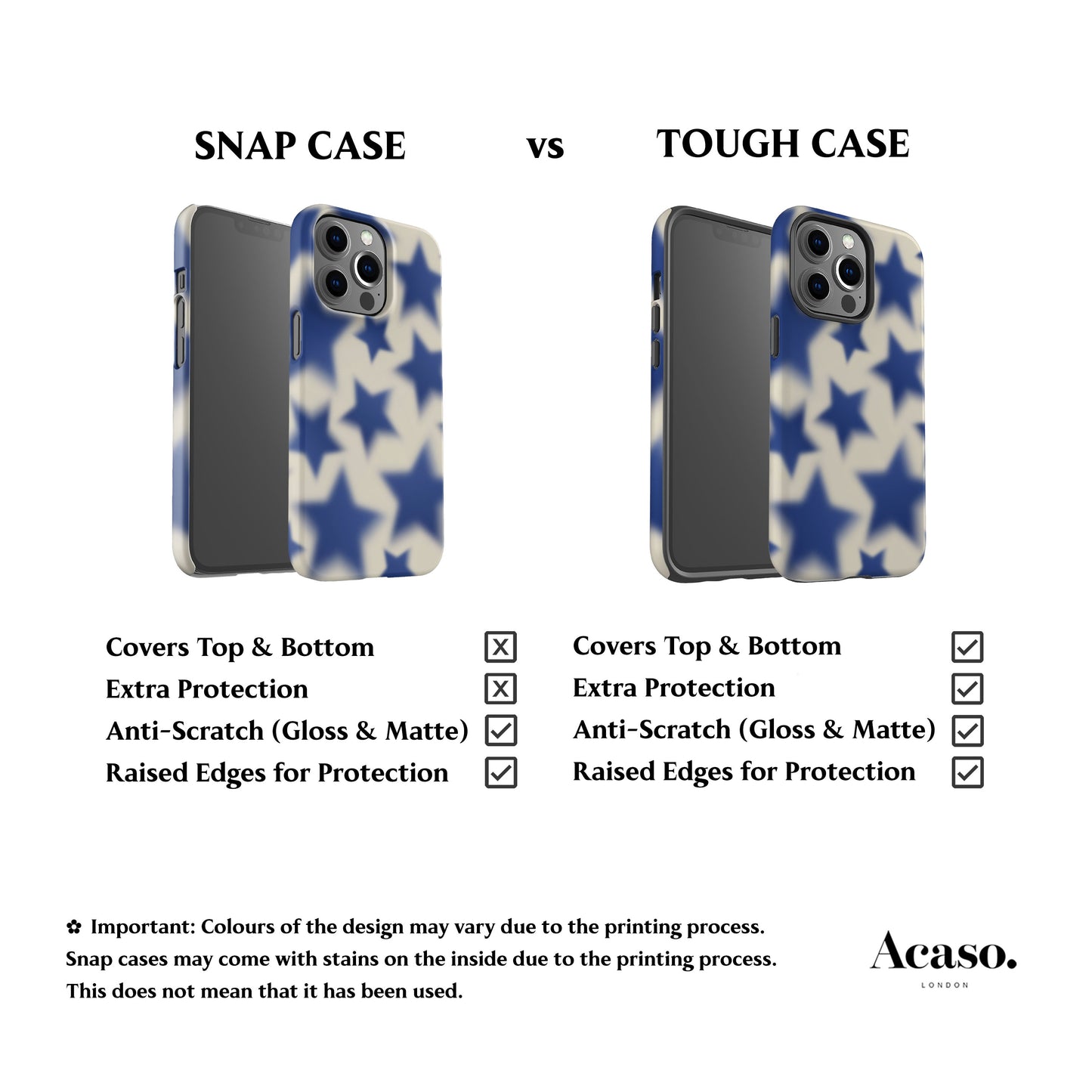 Blurry Blue Stars Phone Case