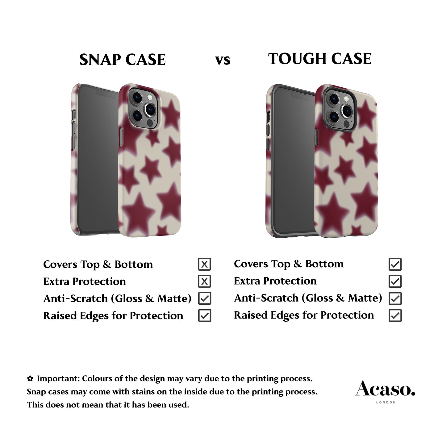 Blurry Red Stars Phone Case