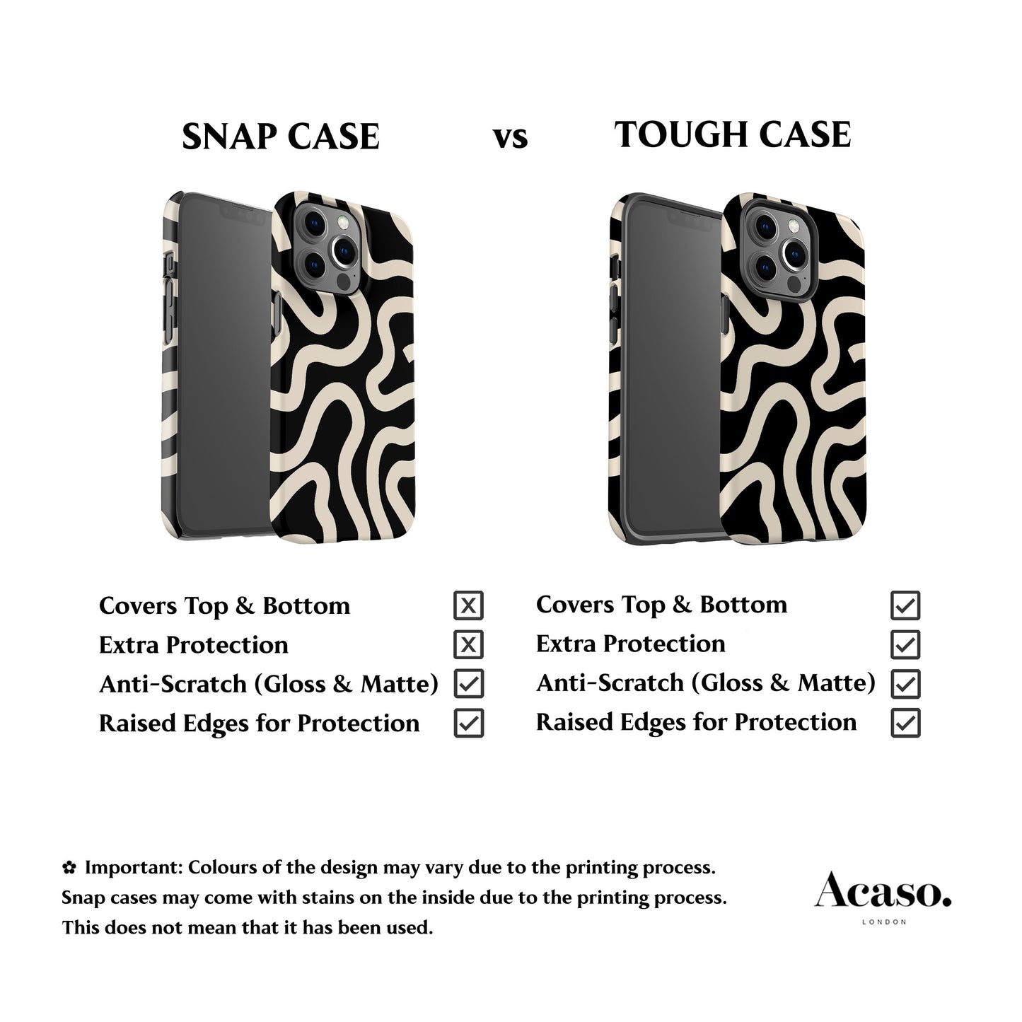 Boho Line Art Black Phone Case