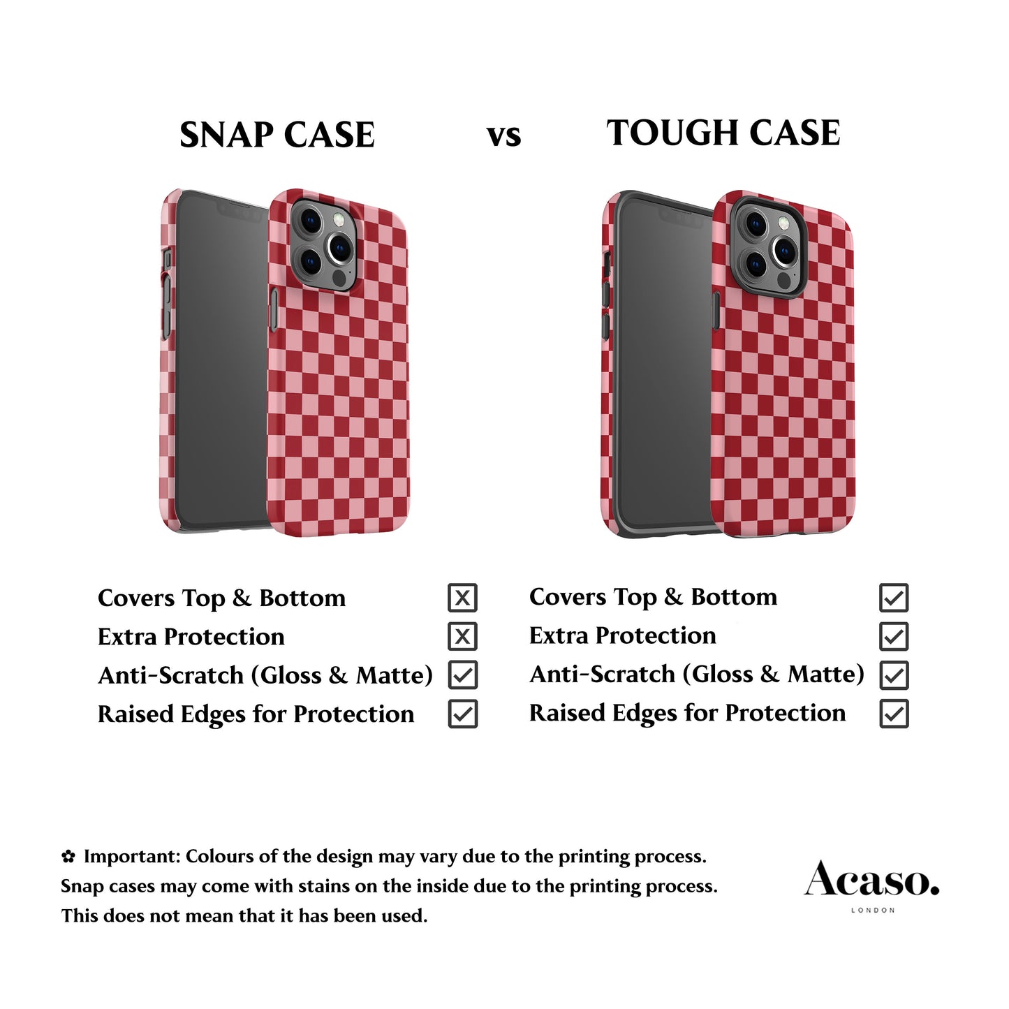 Bright Red Checkers Phone Case