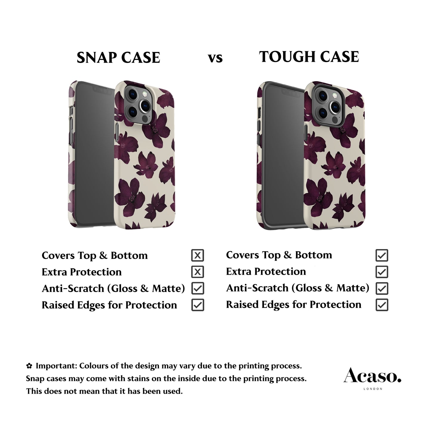 Burgundy Flowers Phone Case