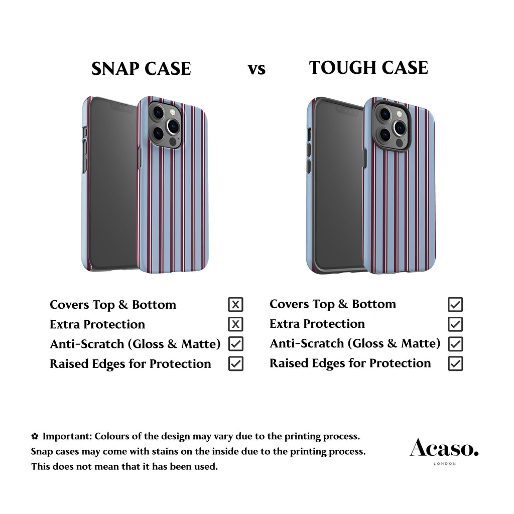 Capri Light Blue Stripes Phone Case