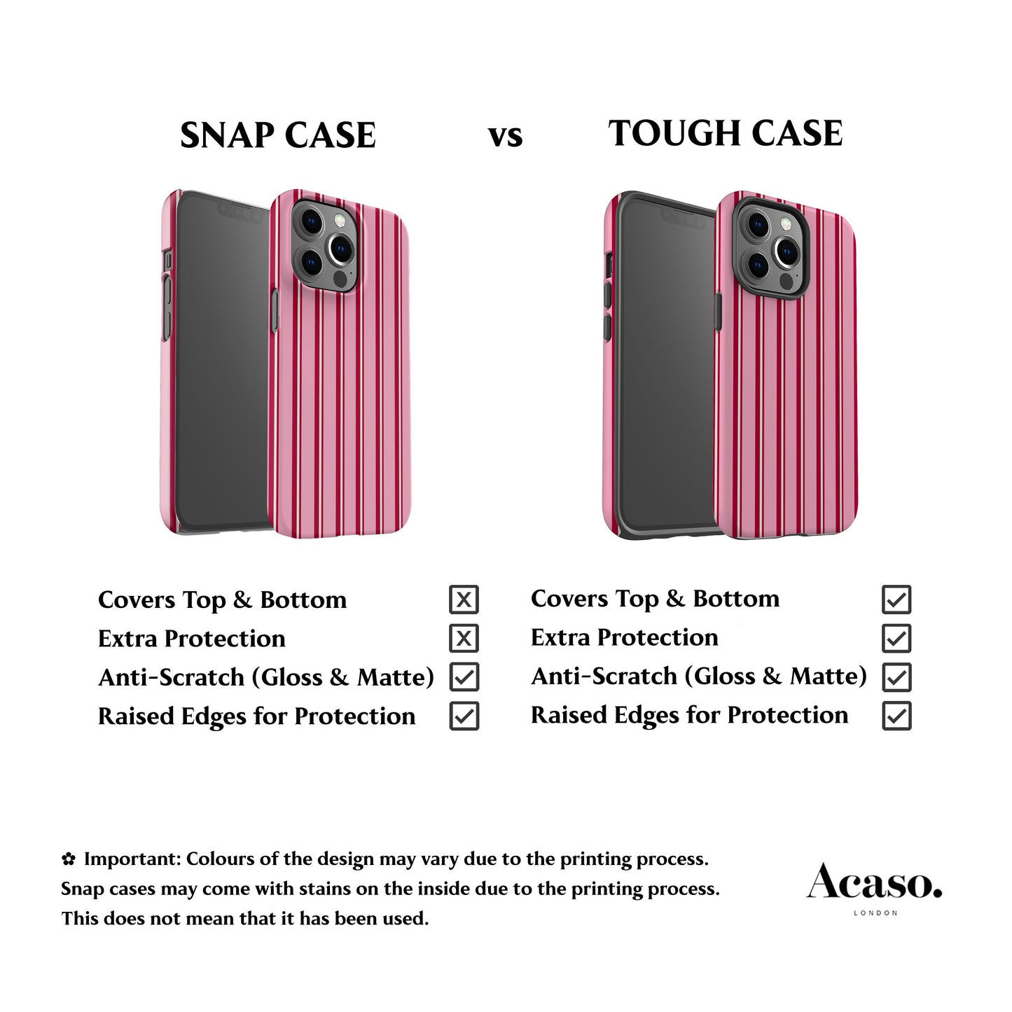 Capri Pink Stripes Phone Case