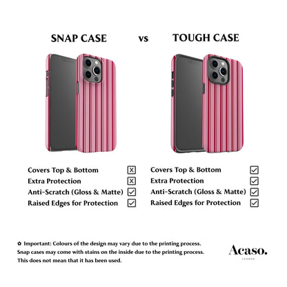 Capri Pink Stripes Phone Case