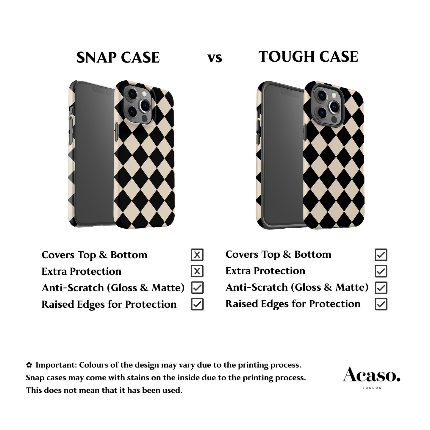 Checkerboard Phone Case