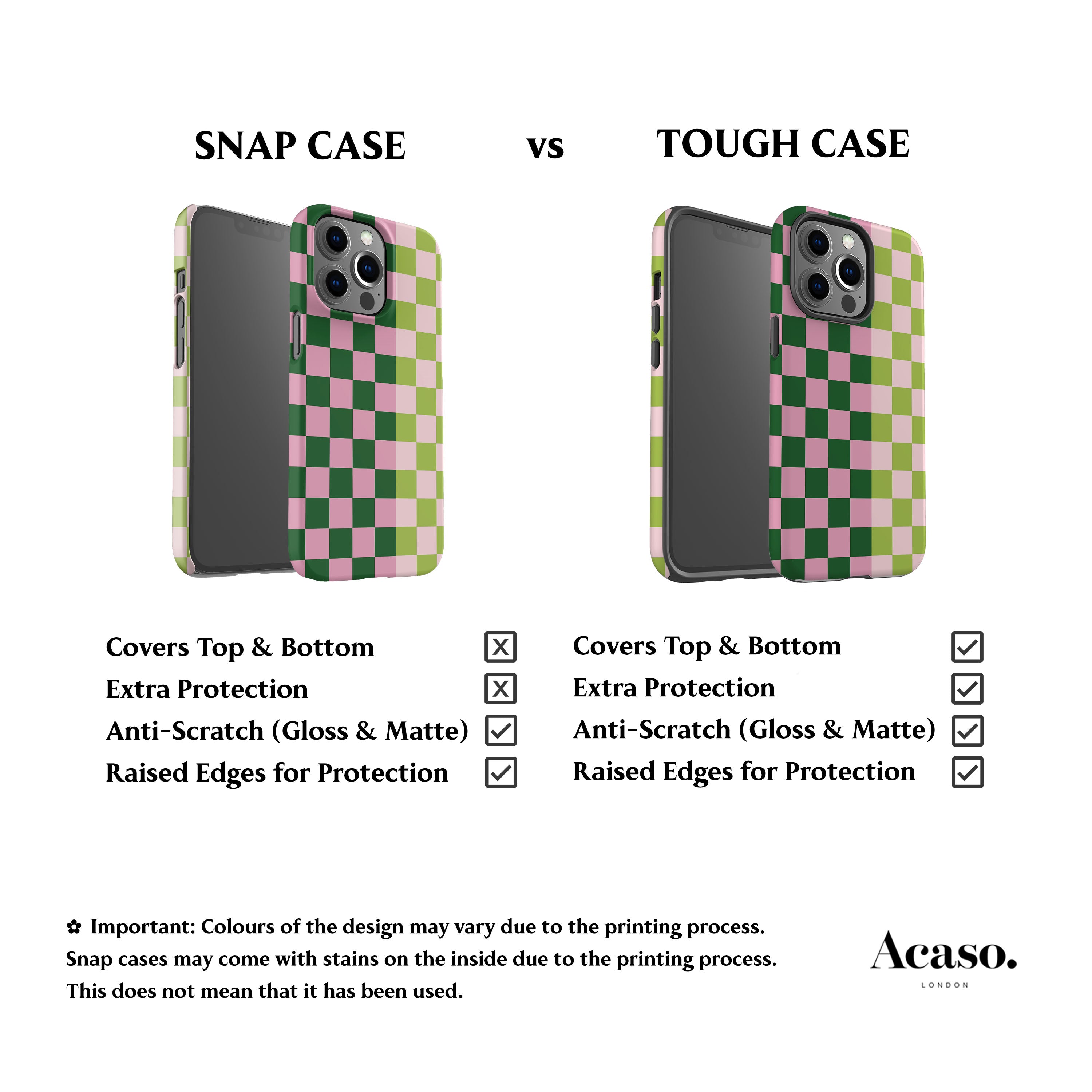Checkered Double Matcha Phone Case