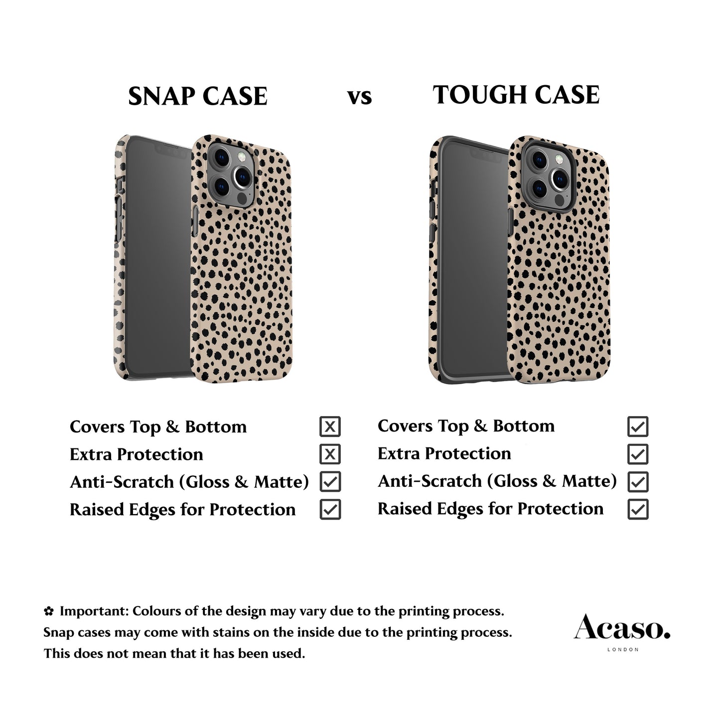 Cheetah Dots Phone Case