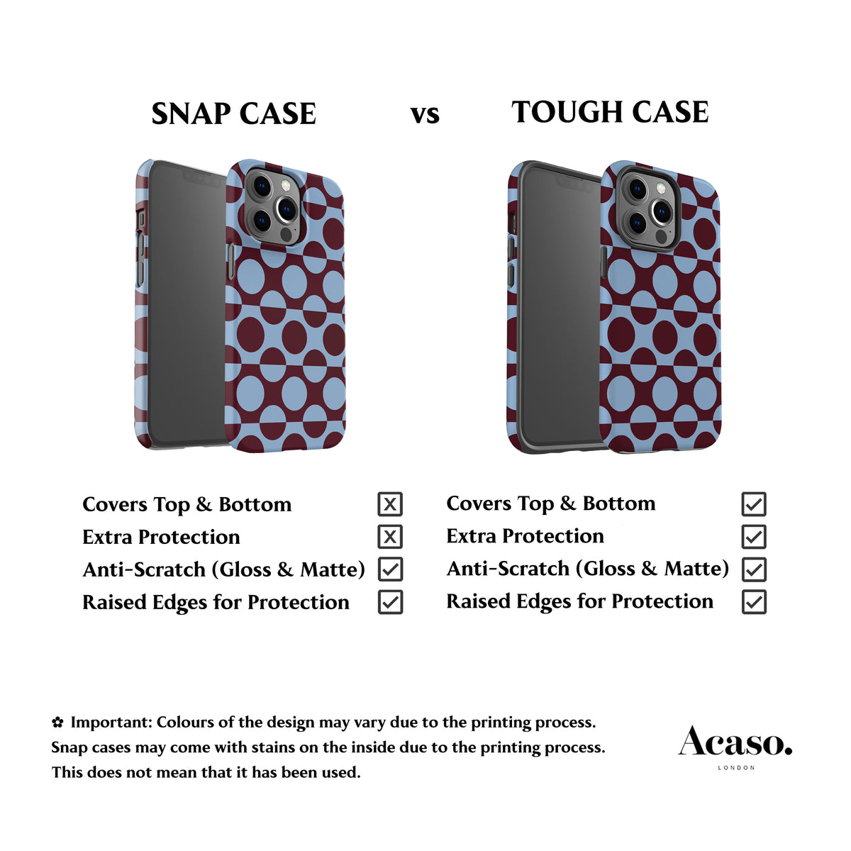 Cherry Double Dots Phone Case
