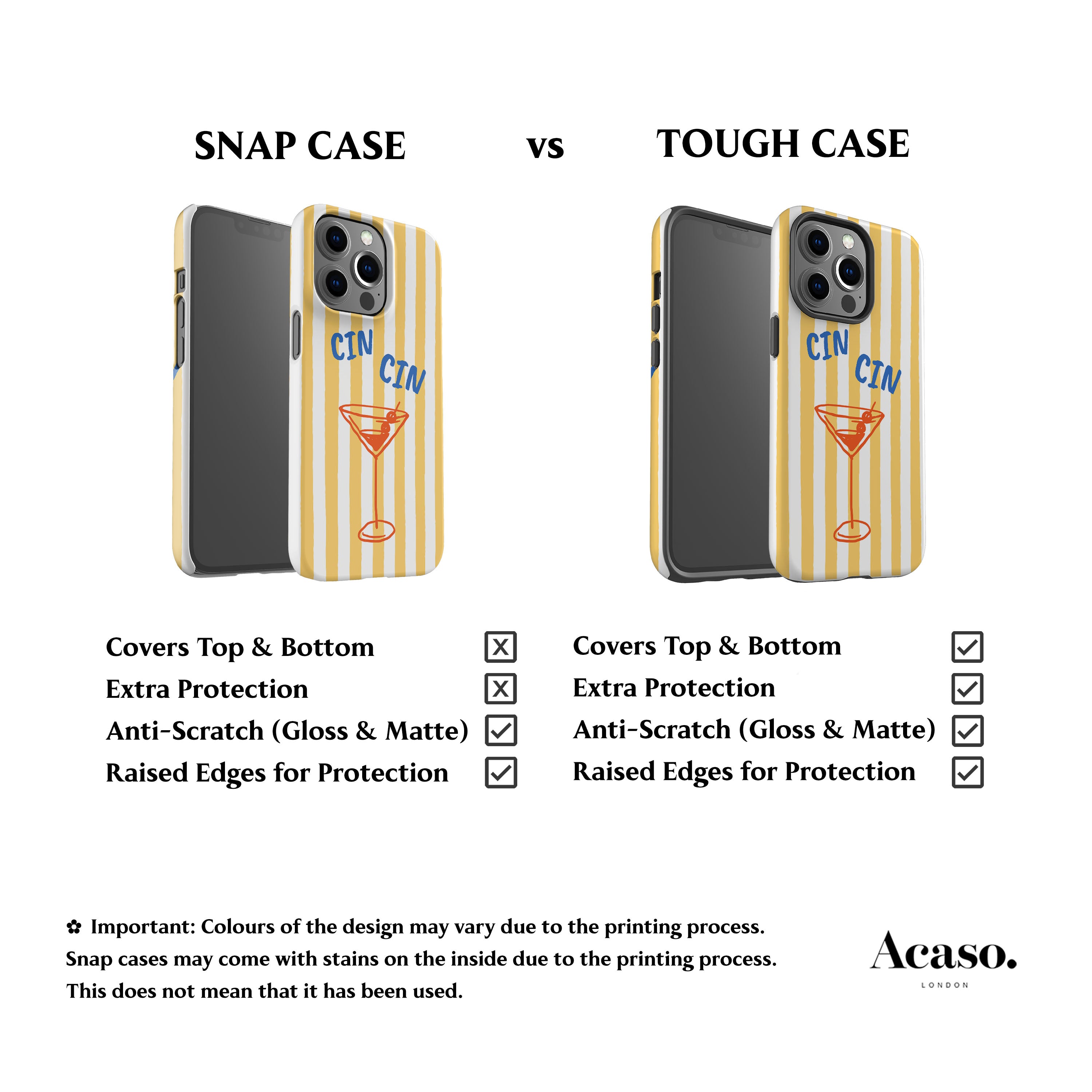 Striped Martini Phone Case