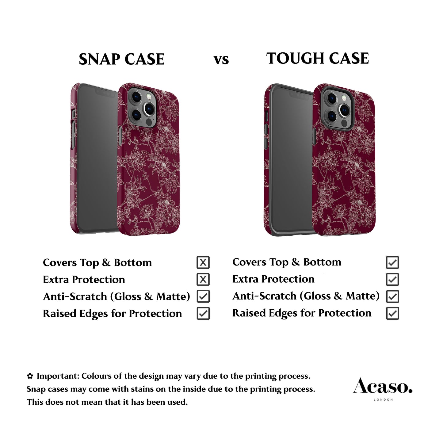 Classic Burgundy Flowers Phone Case